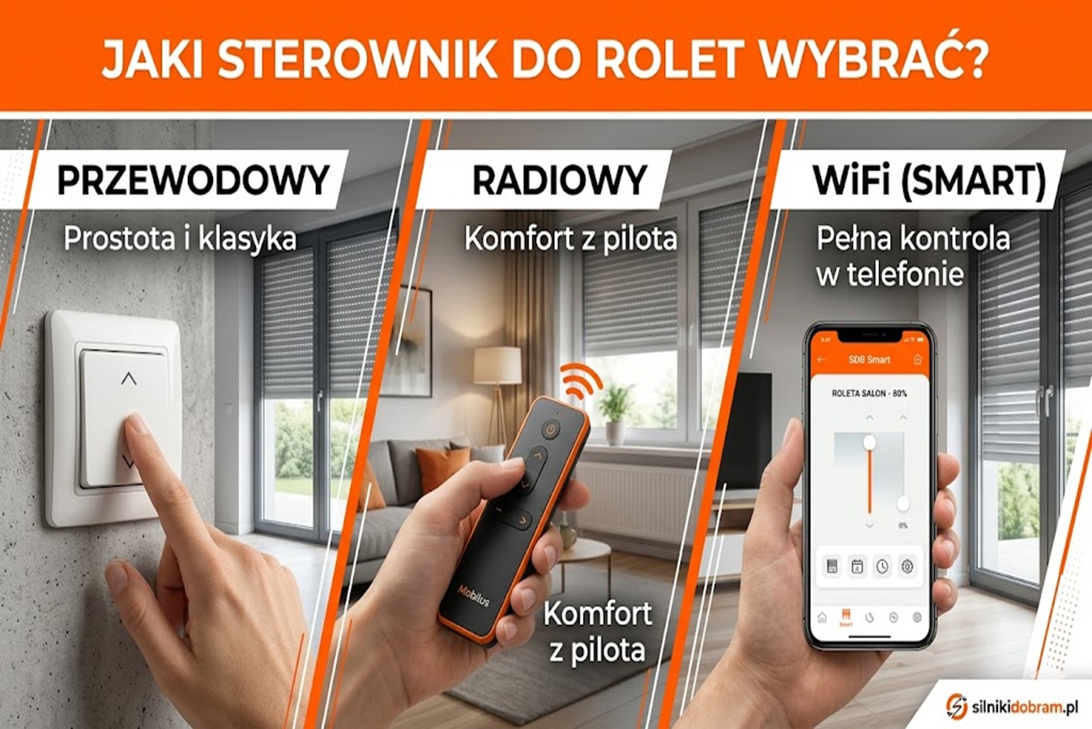 Porównanie sterowników przewodowych, radiowych i WiFi do rolet.